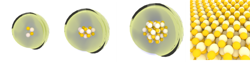 Investigated structures of CdSe nanoparticles of different size (4-64 atoms, corresponding to 0.5-1.5 nm diameter). Spherical simulation environments for finite-difference calculations are shown around the structures. Reference calculations employed bulk CdSe with periodic boundary conditions.