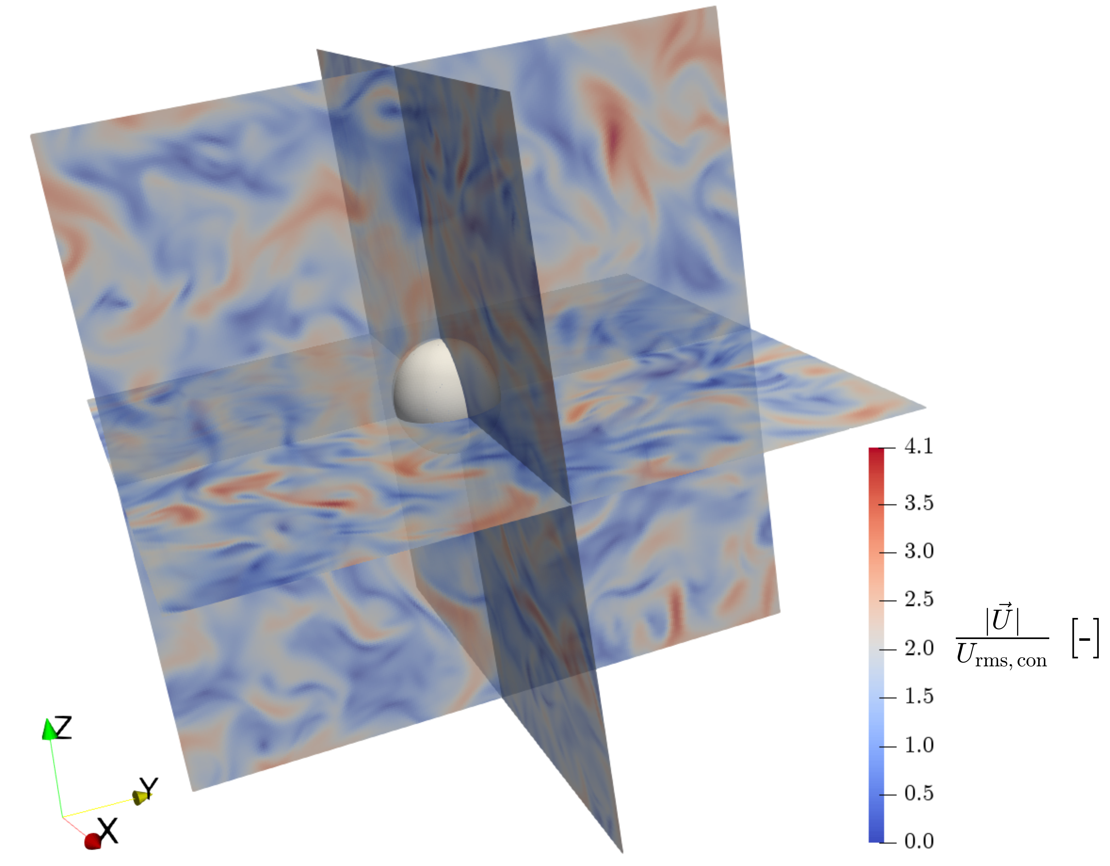 Figure 1: Instantaneous snapshot of the dimensionless velocity magnitude on the mid-planes of a two-phase FHIT flow together with the interface of a droplet with an initial diameter of D≈50η. 