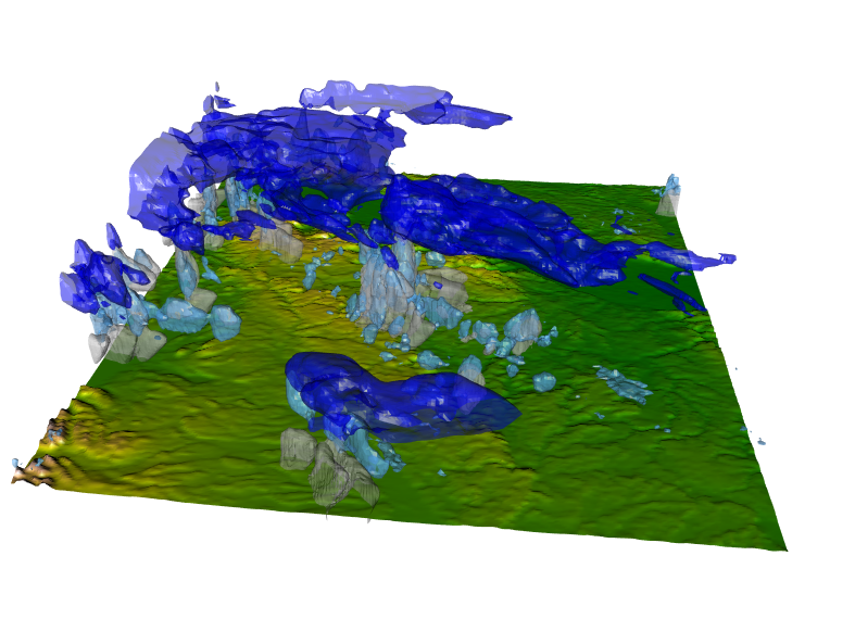 Fig. 1: Simulation of a supercell storm at 1-km grid resolution using a sophisticated double-moment microphysics scheme. Cloud water (blue), rainwater (gray), and cloud ice (dark blue) are shown.